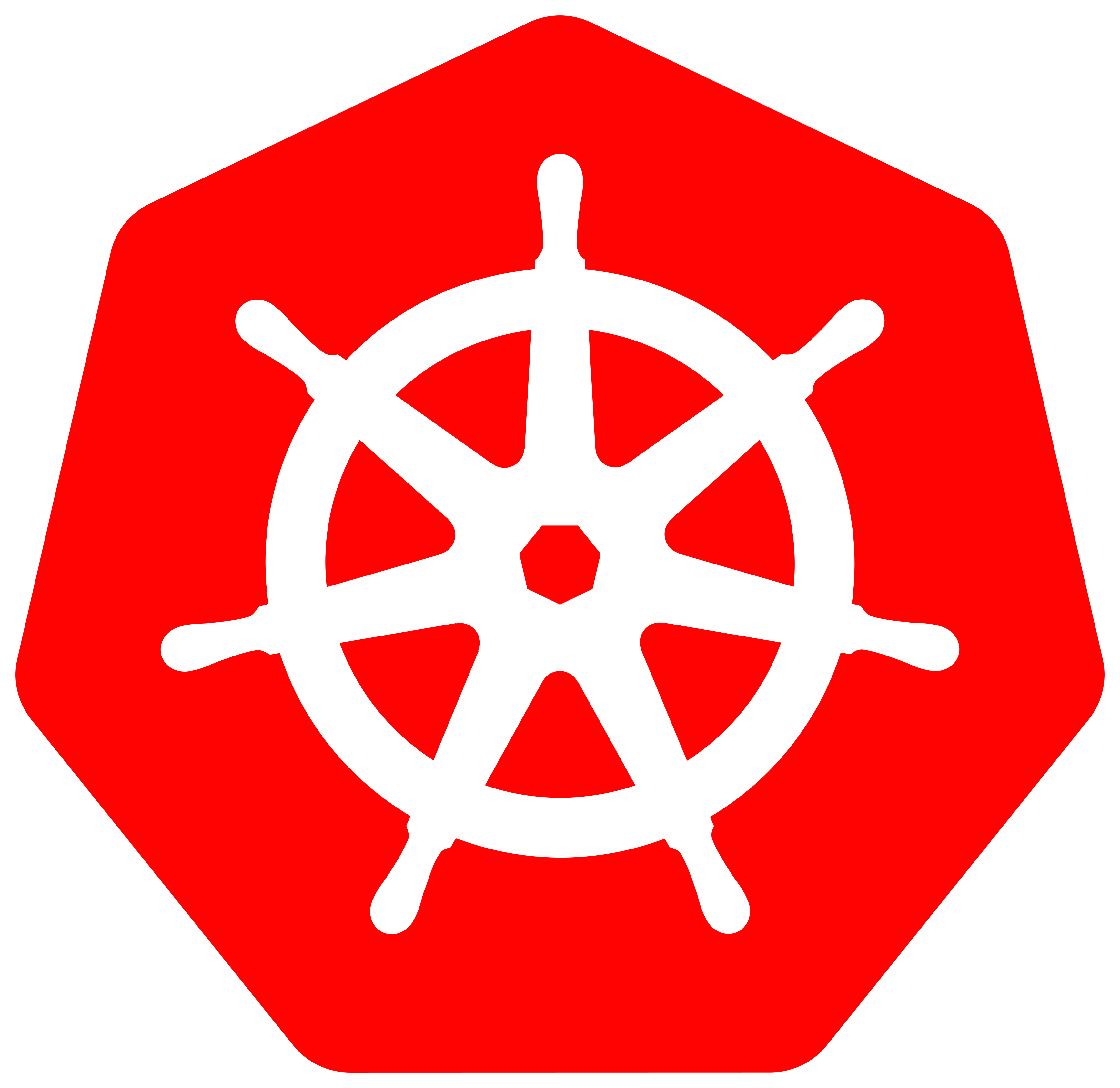 kubernauts
